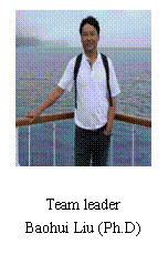文本框:  

Team leader
Baohui Liu (Ph.D)
